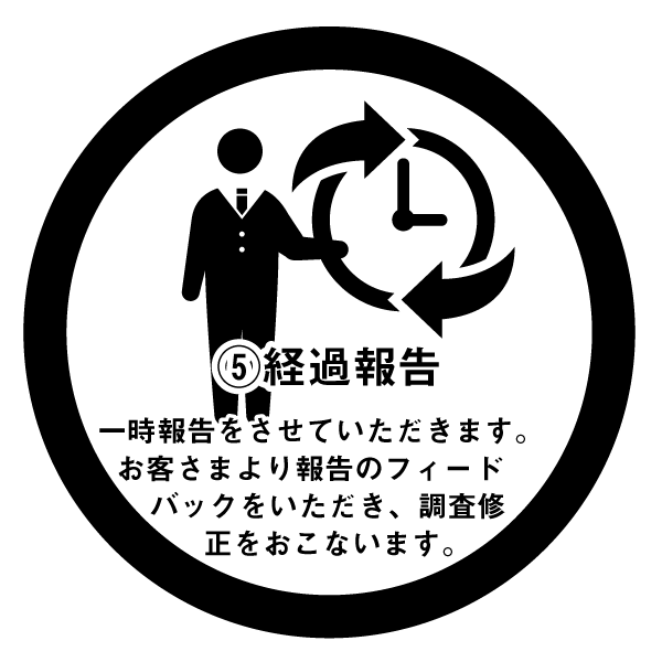 サービスの流れ5.経過報告