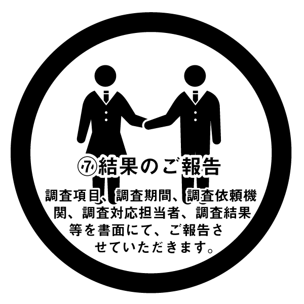 サービスの流れ7.結果のご報告